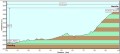 Day2ToNamche_Metric