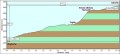 Day7ToLobuche_Metric