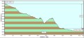 FullReturn_Metric